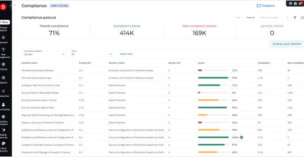 bitdefender-figura-conppliance-manager-por-que