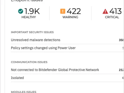 bitdefender-figura-simplified-deployment