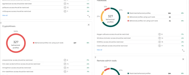 bitdefender-phasr-tailored-hardening