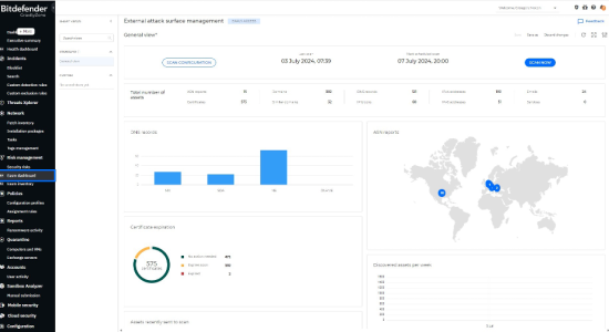 figura-bitdefender-dashboard-2