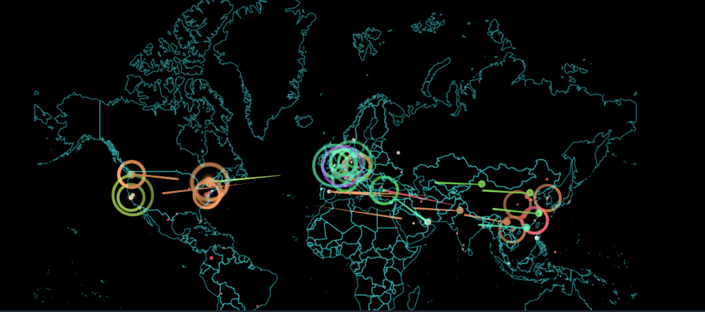 Cloudflare